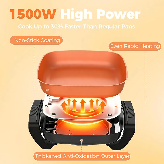 OSTBA 12"x12" Electric Skillet - Image 2