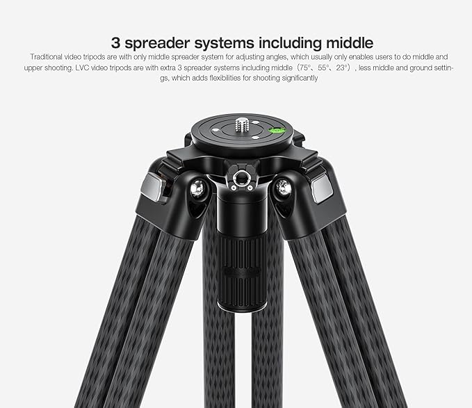 Leofoto LVC-193C Carbon Fiber Twin Leg Video Tripod+BV-15 Fluid Head