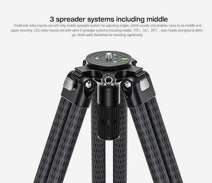Leofoto LVC-193C Carbon Fiber Twin Leg Video Tripod+BV-15 Fluid Head