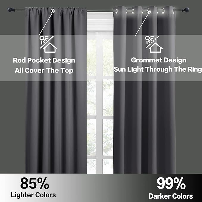 RYB HOME Mini Curtains for Small Window, Blackout Privacy Short Curtains Drapes Energy Efficient Shades for RV Camper Cafe Bathroom, W34 x L45 inches, Set of 2, Grey