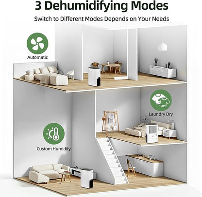 Shinco 86 Pints Dehumidifier for Home and Basements, 5000 Sq.Ft Dehumidifiers - Image 7