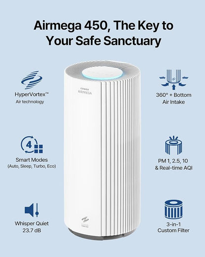 COWAY Air Purifiers for Large Room Whole Home Up to 3, True HEPA Filter for - Image 2
