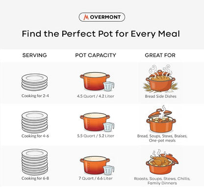 Overmont Enameled Cast Iron Dutch Oven - Image 5