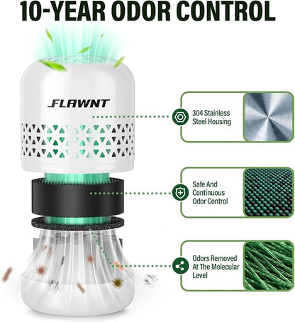 Fridge Deodorizer, 10-Year Odor Eliminator - Image 7