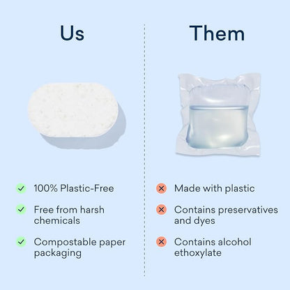 BLUELAND 100% Plastic-Free Dishwasher Detergent Tablets, Lemon Zest Scent - Image 9
