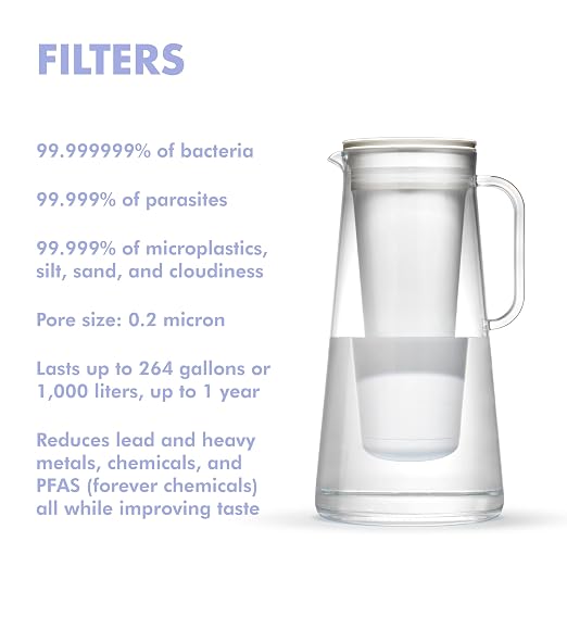LifeStraw Home – Water Filter Pitcher, BPA Free Designed - Image 2
