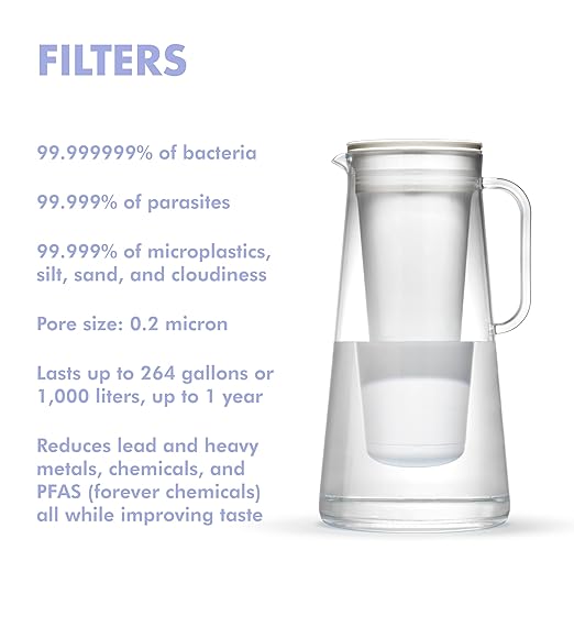 LifeStraw Home – Water Filter Pitcher, BPA Free Designed - Image 2