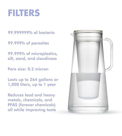 LifeStraw Home – Water Filter Pitcher, BPA Free Designed - Image 2