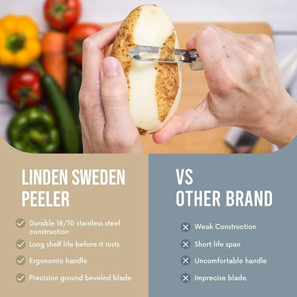 Linden Sweden Soft Grip Peeler - Image 7