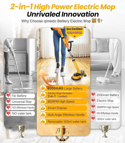 qimedo 6000mAh Battery Electric Mop M1, 800RPM Cordless Electric Power Scrubber - Image 3
