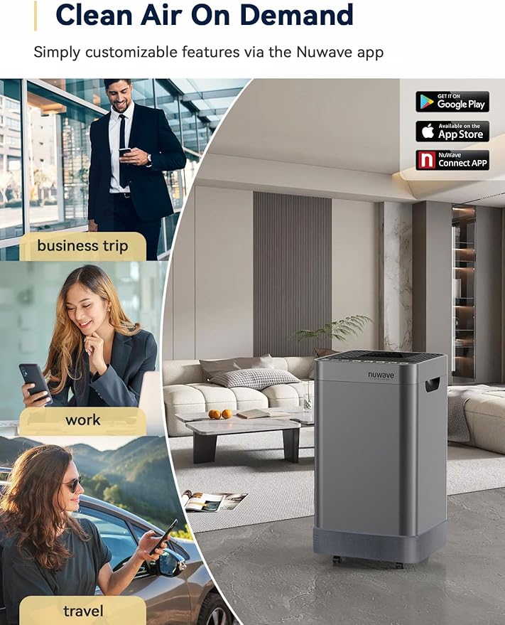 Nuwave Air Purifier for Extra Large Room 2934 Sq Ft, OxyPure Smart Air Purifier with 5 Stage Filtration, Extra EZ Covers for Pet, Air Quality & Odor Sensors, Smart WiFi, Quiet Sleep Mode for Bedroom