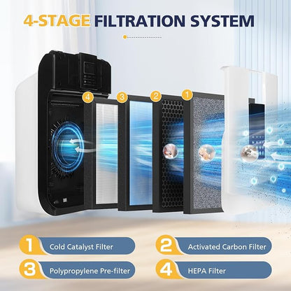 HSP001 Replacement Filter Compatible - Image 3