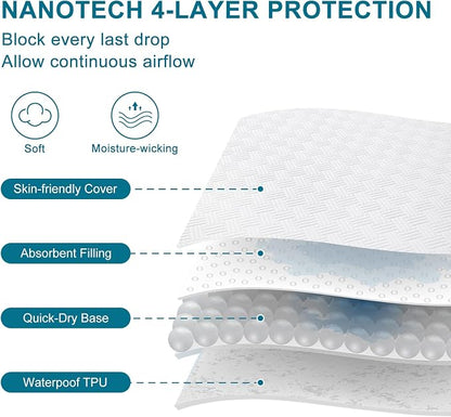 Waterproof Mattress Protector Twin XL Size - Image 4