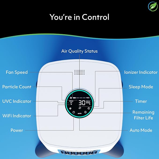 Air Oasis iAdapt 2.0 H13 HEPA Filter Air Purifier | Whole Home Healthy Air - Image 8