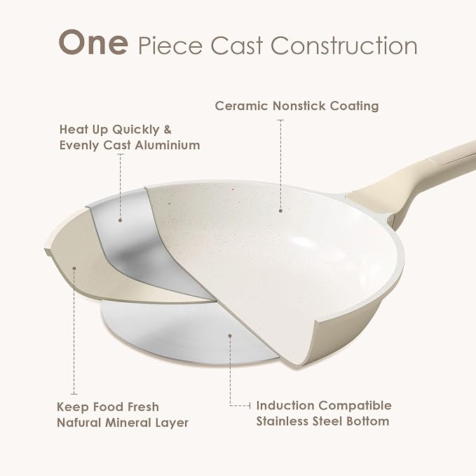SENSARTE Nonstick Ceramic Frying Pan 12.5-Inch, Healthy Non Toxic Skillet - Image 6