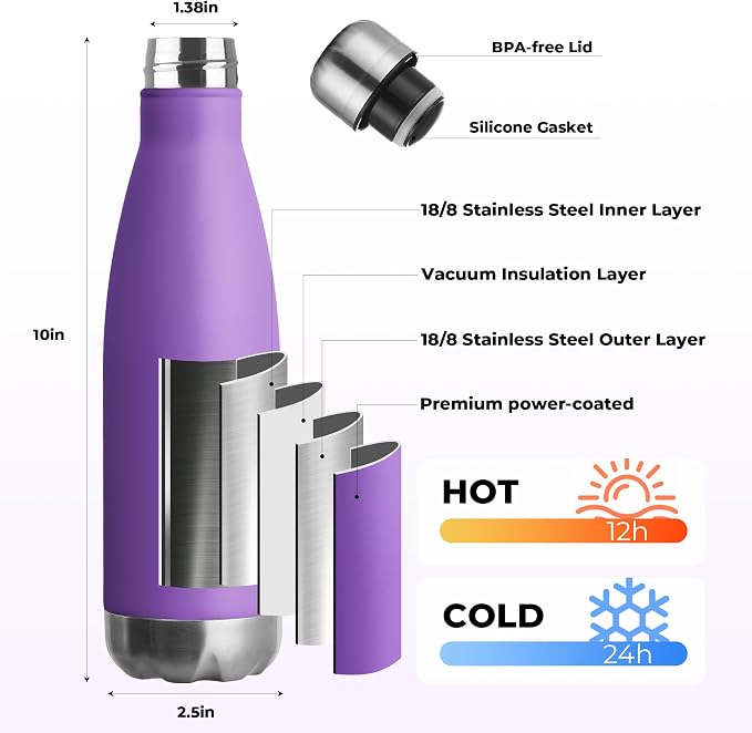 MEWAY 17oz Sport Water Bottle 12 Pack Vacuum Insulated Stainless Steel - Image 2