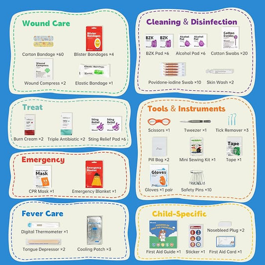 Stbernard Small First Aid Kit for Kids and Adults, Medical Kit with Digital Thermometer for Home, Travel, Hiking, Backpack, 6.3x4.33x1.97in, Blue