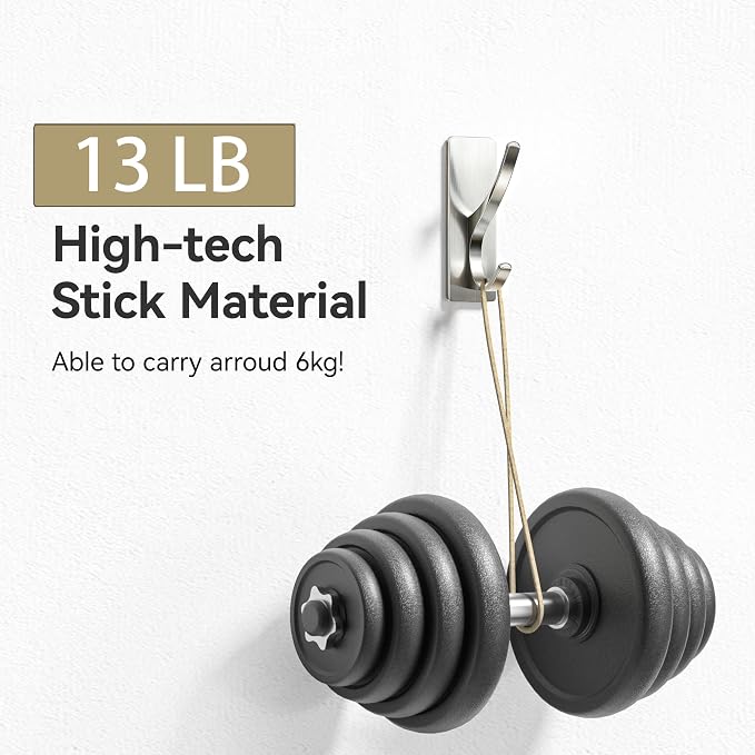 pickpiff Self Adhesive Coat Hooks - Image 2