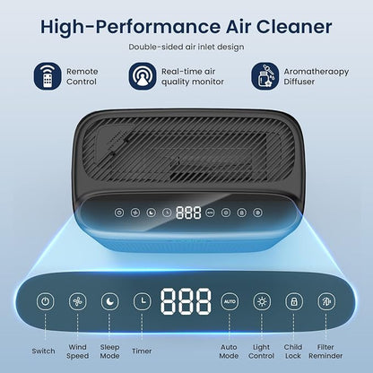 Air Purifiers for Home Large Room Up to 3000 Sq Ft, H13 Hepa Double-Sided Air - Image 5