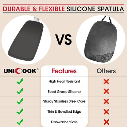 Unicook Flexible Silicone Spatula Turner 2 Pack, 600°F Heat Resistant Spatula - Image 4