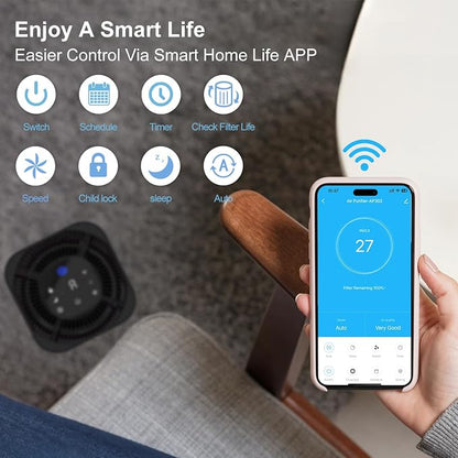 Dayette Air Purifiers for Home Bedroom Up to 2200 Sq Ft，H14 True HEPA Filter - Image 4