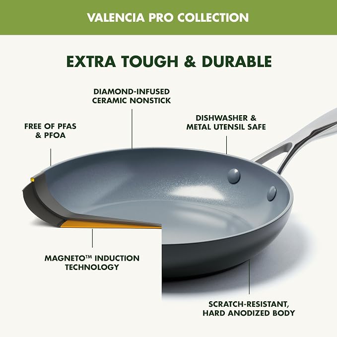 GreenPan Valencia Pro Hard Anodized Healthy Ceramic Nonstick 5QT Stock Pot - Image 4