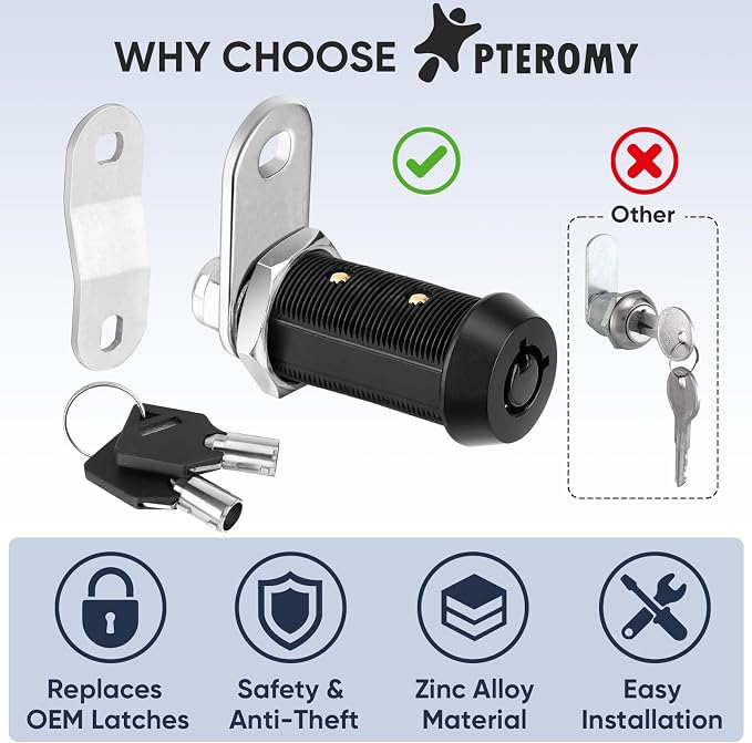 PTEROMY 12 Pack Cabinet Lock - Image 2