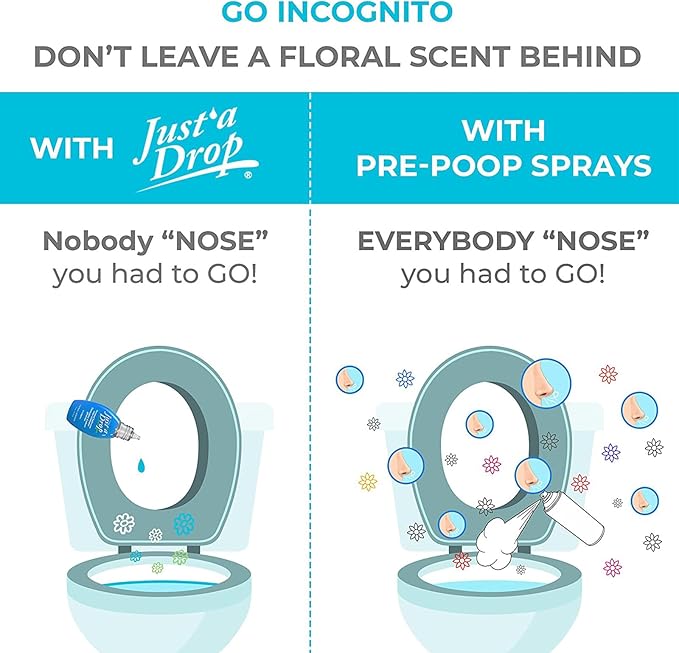 Prelam Just a Drop Odor Eliminator Refill Bottle - Long-Lasting and Eco-Friendly Formula - Leaves Bathroom Smelling Clean and Fresh - Fits into Your Purse - Easy To Use - Eucalyptus - 8 oz Refill