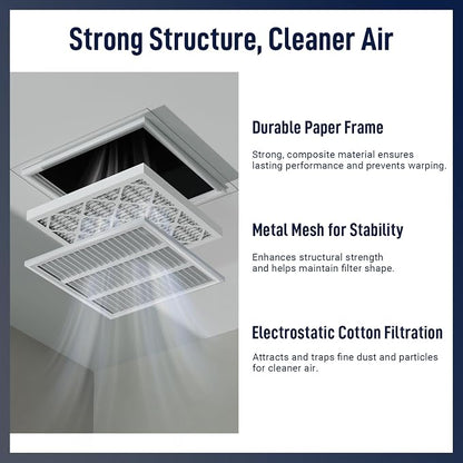 16x20x1 Air Filter, MERV 11, Air Conditioners & Furnaces– High Particle Capture - Image 5