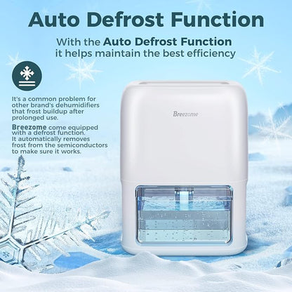 BREEZOME 60 OZ Dehumidifiers for Home, Dual-Semiconductor Quiet Dehumidifier - Image 6