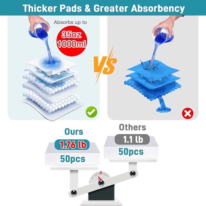 Commode Liners with Absorbent Pads- 100 Commode Bags+ 100 Commode Pads - Image 3