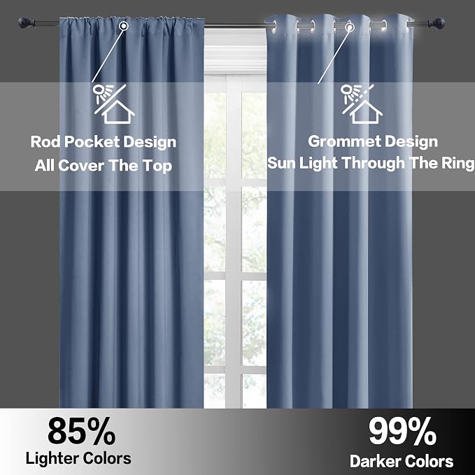 RYB HOME Small Curtains for Bathroom Windows, W 34 x L 36 inches, Stone Blue - Image 6