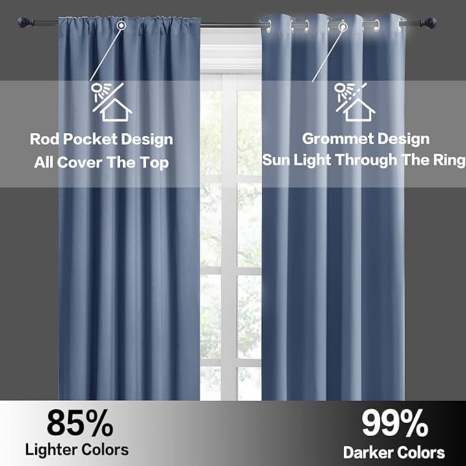 RYB HOME 45 inch Curtains for Kitchen Room Darkening Privacy Mini Curtain for RV Camper Bathroom Small Window, Width 29 x Length 45 inch, 2 Panels Set, Stone Blue