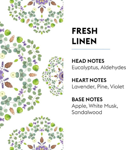 Fresh Linen - Lampe Berger Fragrance Refill - Image 2
