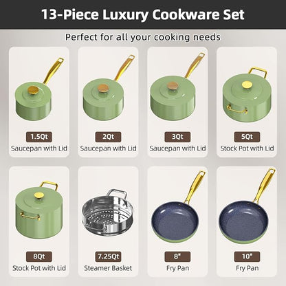 Nuwave Lux LE 13-Pc Cookware Set - Image 8