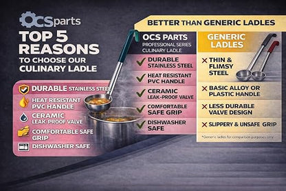OCS Parts Professional Series Stainless Steel Culinary Ladle | 4 Ounce | Heat - Image 4