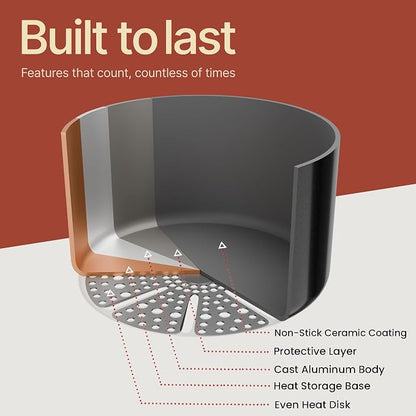 Bakken 3 Quart Ceramic Coated Stock Pot - Image 8
