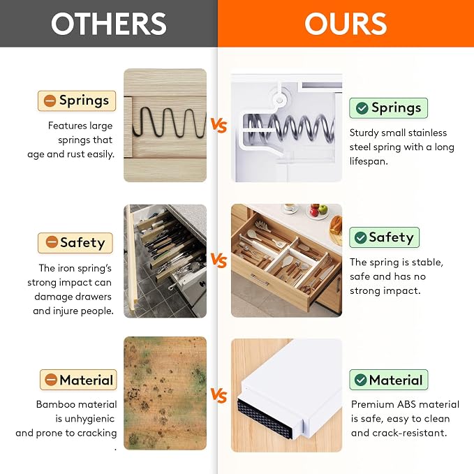 Lifewit 10 Pack Kitchen Drawer Dividers 2.36" High, Plastic Expandable - Image 5