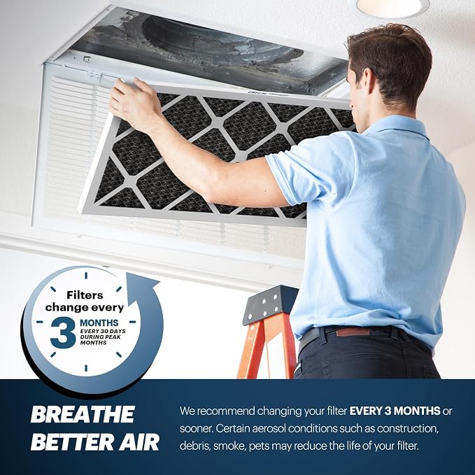 BNX TruFilter 20x20x1 MERV 12 Odor Defense AC Furnace Air Filter - Image 7