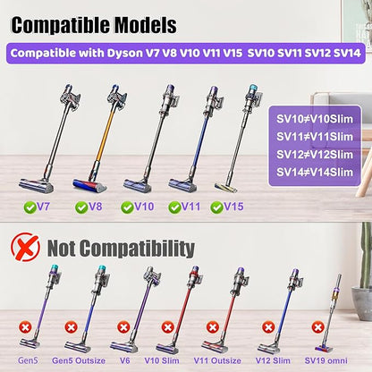 Upgrade Anti-Tangle Motorhead for Dyson V7 V8 V10 V11 V15 SV10 SV11 SV12 SV14 - Image 2