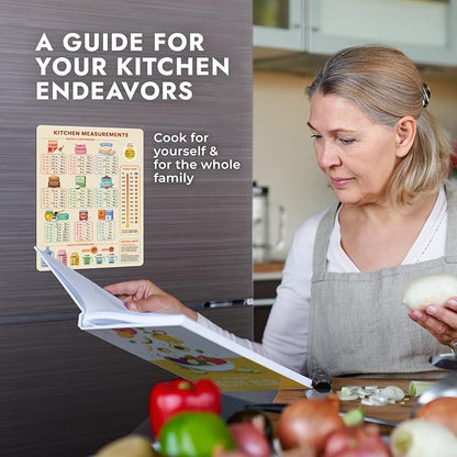 Kitchen Conversion Chart Magnet - Image 6
