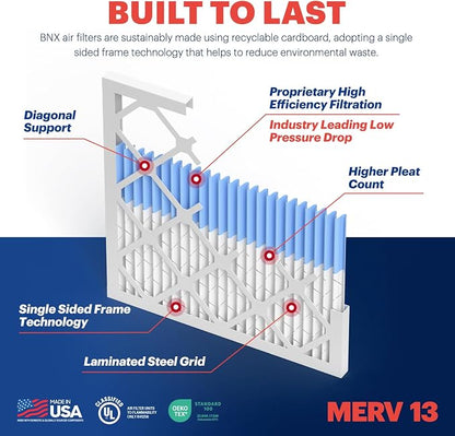 BNX TruFilter 14x24x1 Air Filter MERV 13 - Image 4