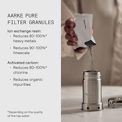 Aarke Purifier Large Glass Pitcher Bundle w/Steel Filter, 4 Pure Refill Granules - Image 4