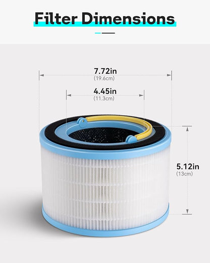 Leemone Sprout Air Purifier Replacement Filter Compatible - Image 3