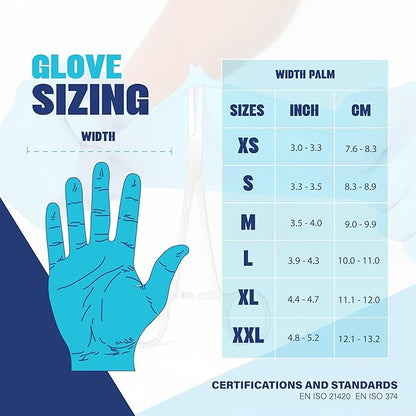 Synsafe 4 Mil - Blue Nitrile Exam Gloves –Disposable Latex Free & Powder Free – - Image 6
