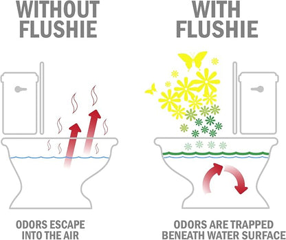Flushie Pre-Toilet Sprays for Poop Travel Size Toiletries Bathroom Spray for - Image 2