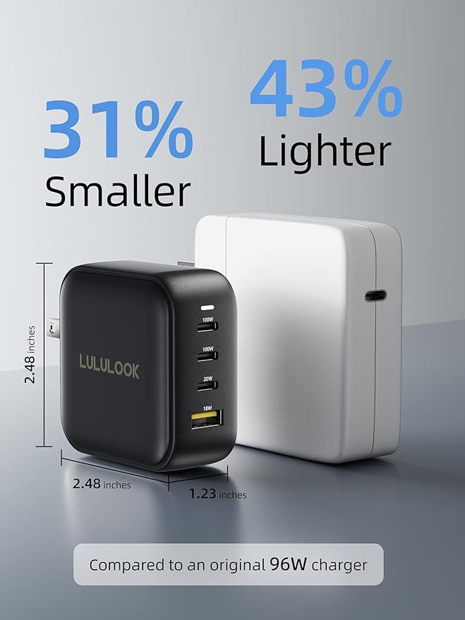 LULULOOK 100W USB C Charger, 4-Port GaN Fast Charging Block, PD Type-C Wall Charger Travel Adapter for MacBook Pro/Air, iPhone 16, Pixelbook, iPad, Samsung Galaxy S24, Console, UK/EU/AU Plug Included