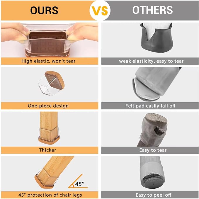 16 Pcs Extra Large Square Chair Leg Floor Protectors, Silicone Chair Leg - Image 7