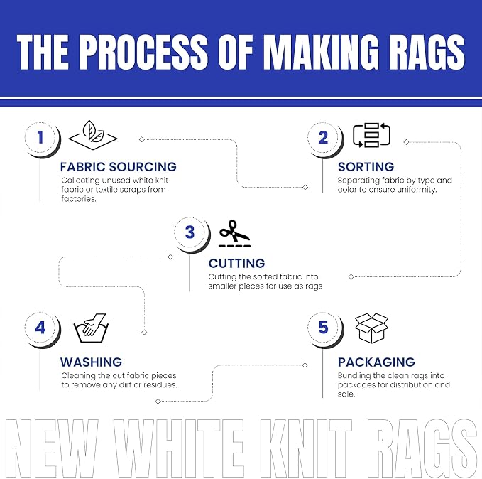 Premium White Knit Cotton T-Shirt Cloth Wiping Rags - Image 7