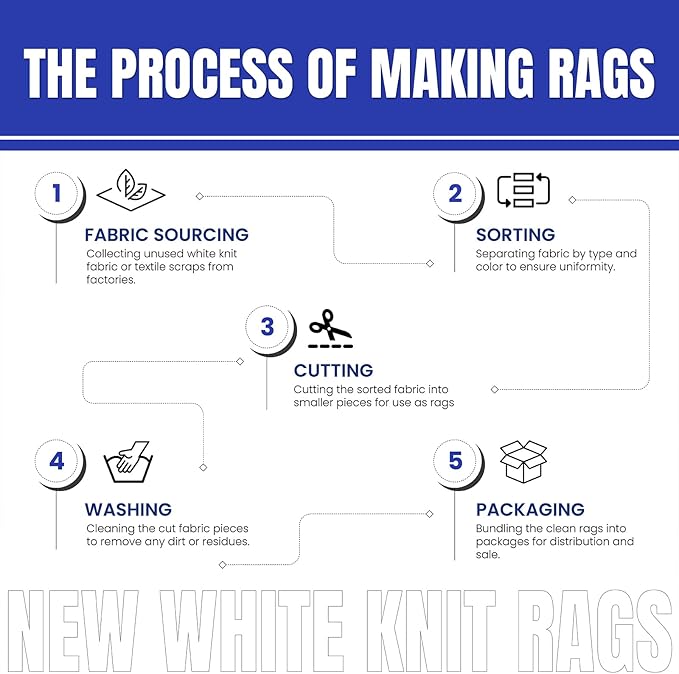 Premium White T-Shirt Cleaning Rags (50 lbs. Bag of Rags) – White Cotton Rag for Cleaning, Staining, Painting, Oil, Grease & Dust Removal – Shop Rags Bulk